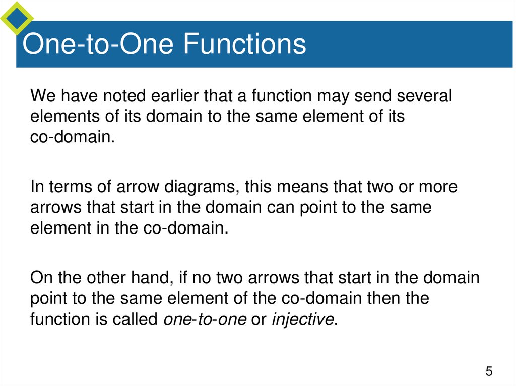 One-to-One Functions