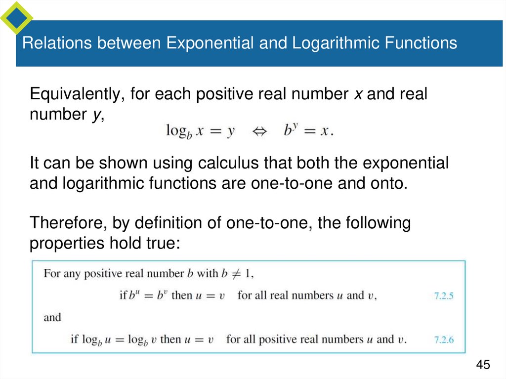 Relations between Exponential and Logarithmic Functions