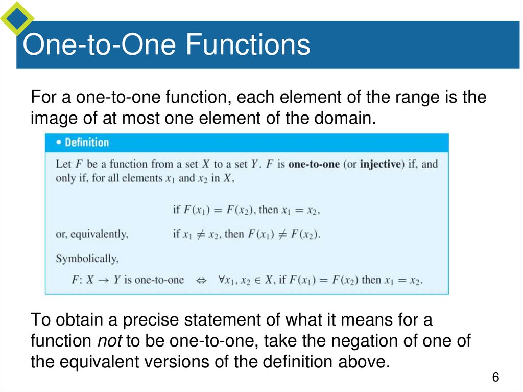 One-to-One Functions