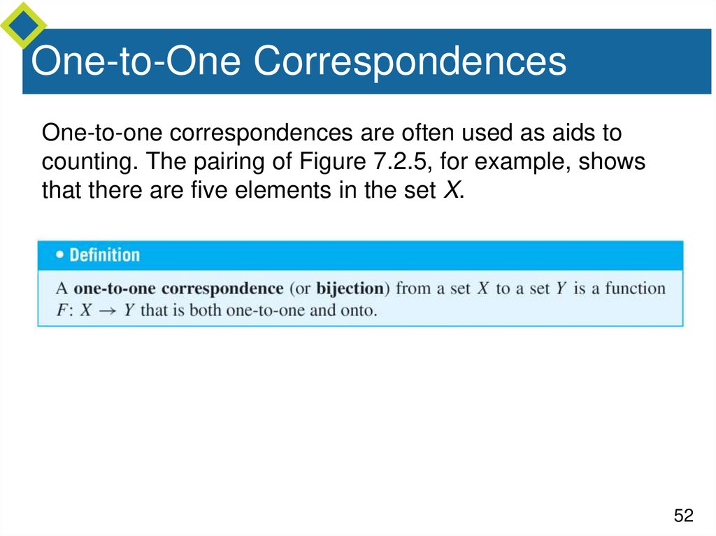 One-to-One Correspondences