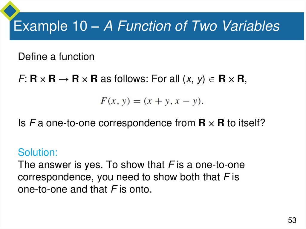 Example 10 – A Function of Two Variables