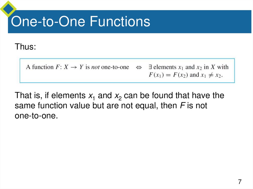 One-to-One Functions