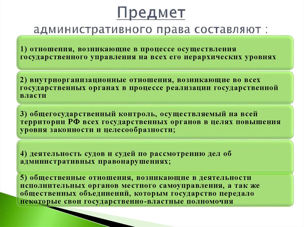 Предмет административного права составляют :