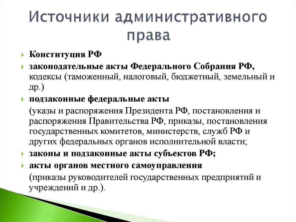 Источники административного права