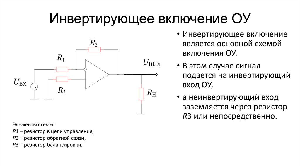 Инвертирующее включение ОУ