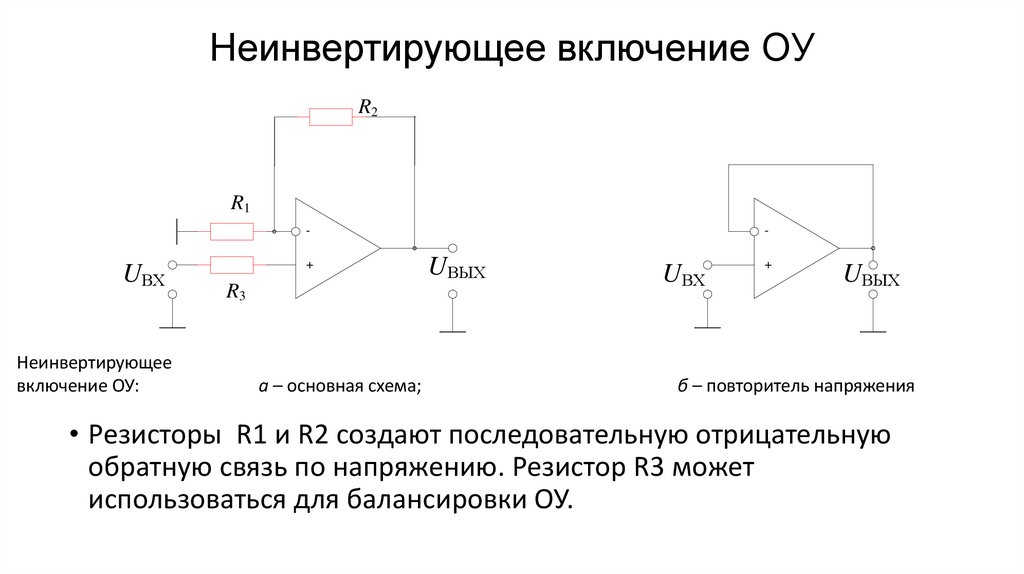 Неинвертирующее включение ОУ