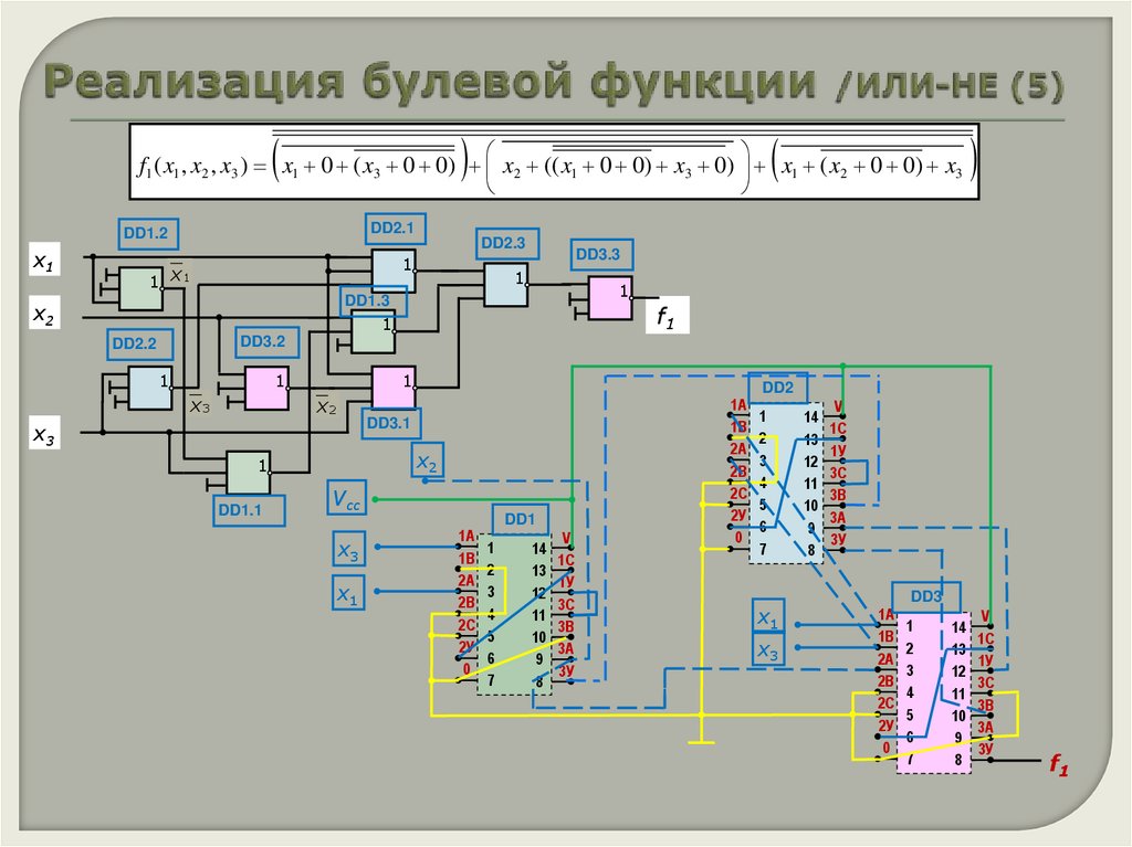 Реализация булевой функции /ИЛИ-НЕ (5)