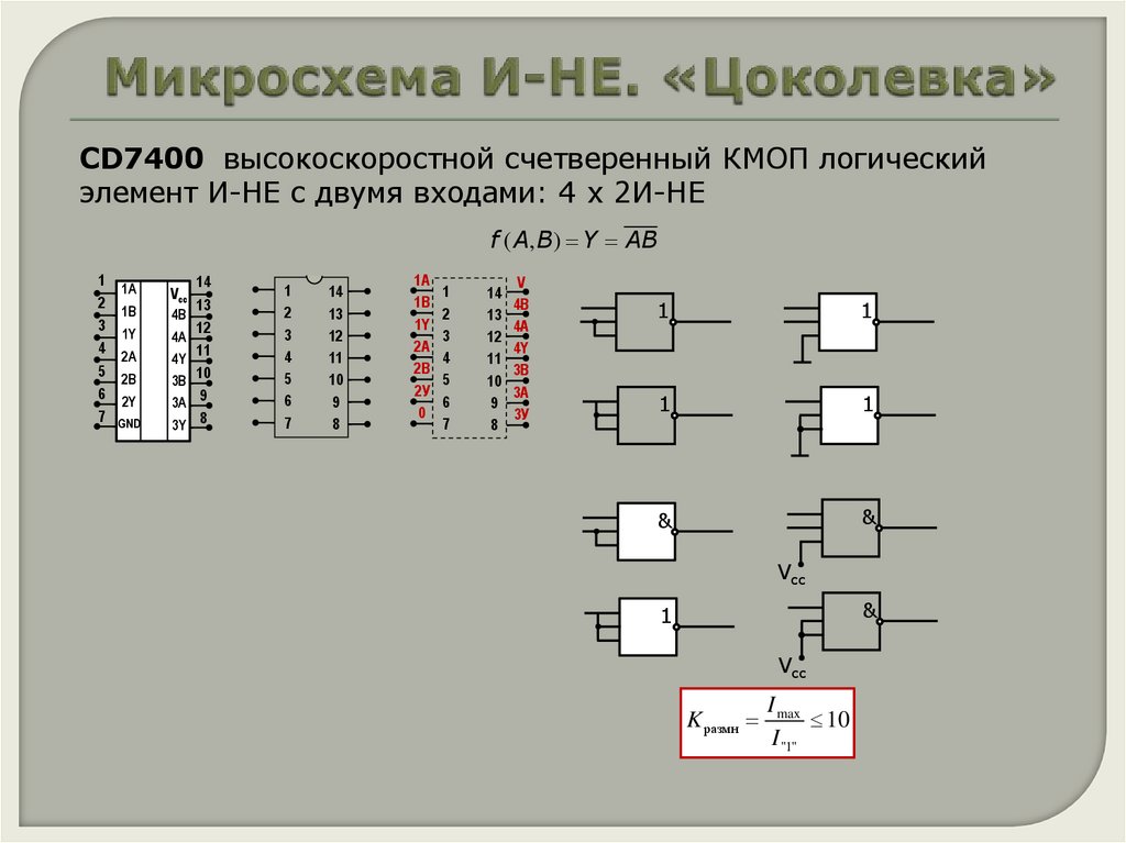 Микросхема И-НЕ. «Цоколевка»