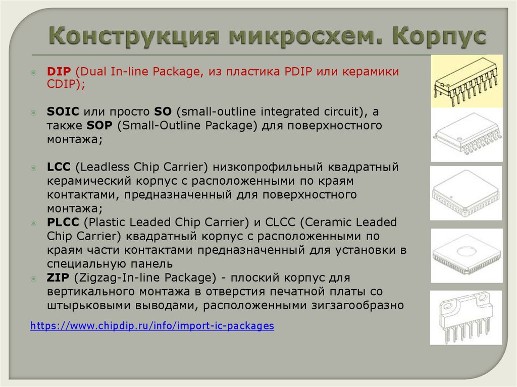 Конструкция микросхем. Корпус