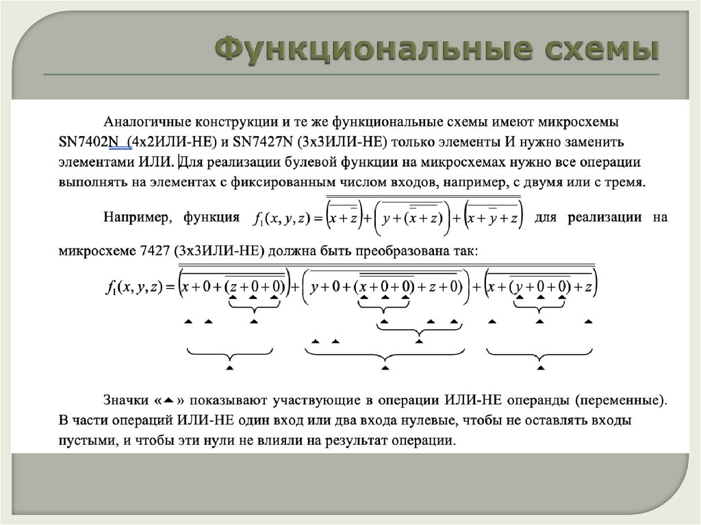 Функциональные схемы