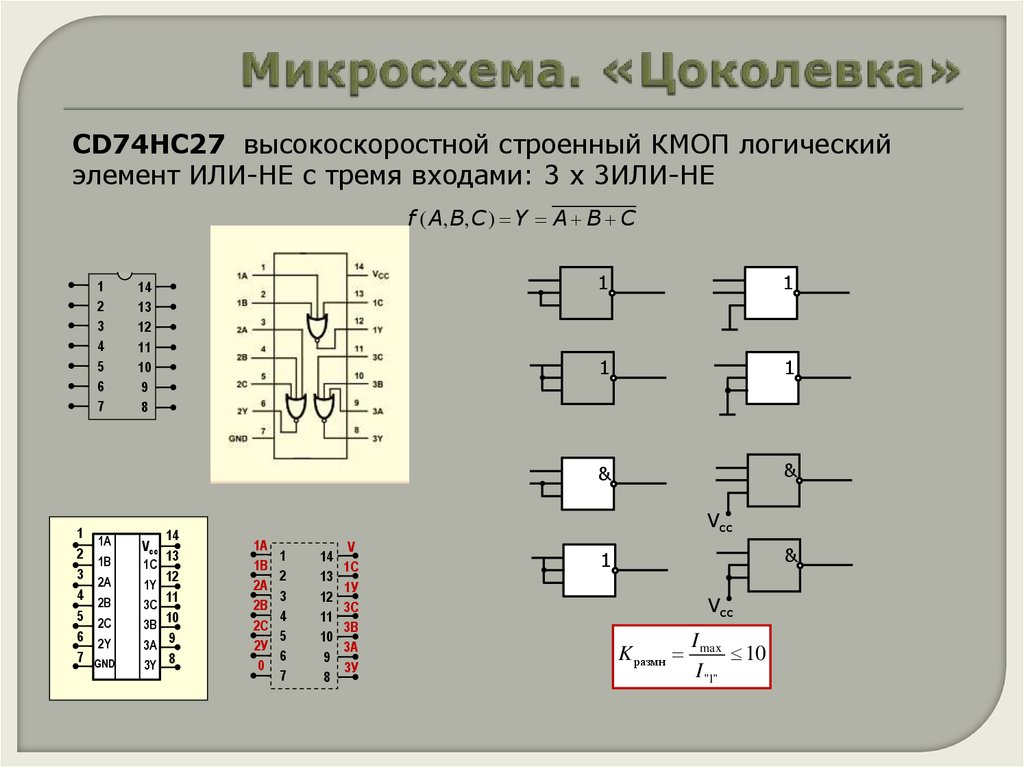 Микросхема. «Цоколевка»