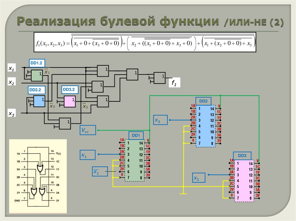 Реализация булевой функции /ИЛИ-НЕ (2)