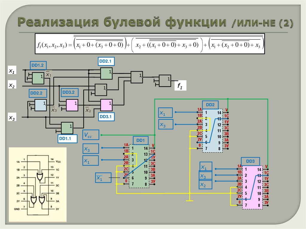 Реализация булевой функции /ИЛИ-НЕ (2)