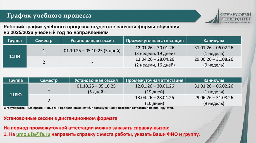 График учебного процесса