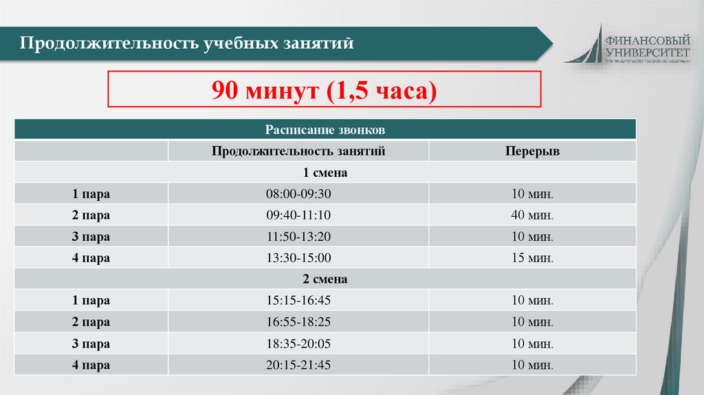 Продолжительность учебных занятий