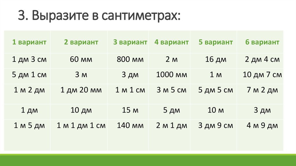 3. Выразите в сантиметрах: