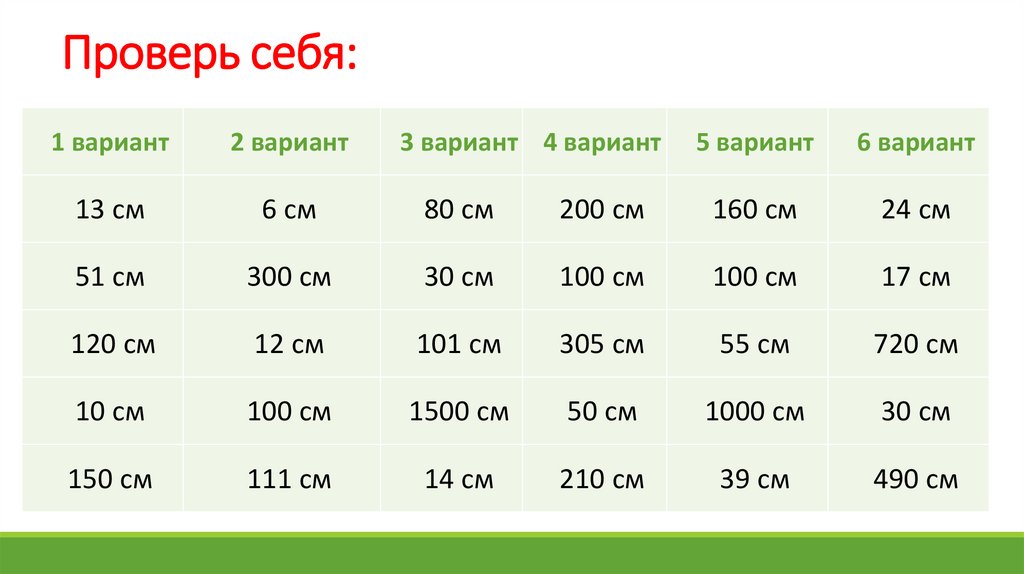 Проверь себя: