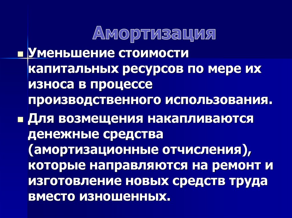 Амортизация