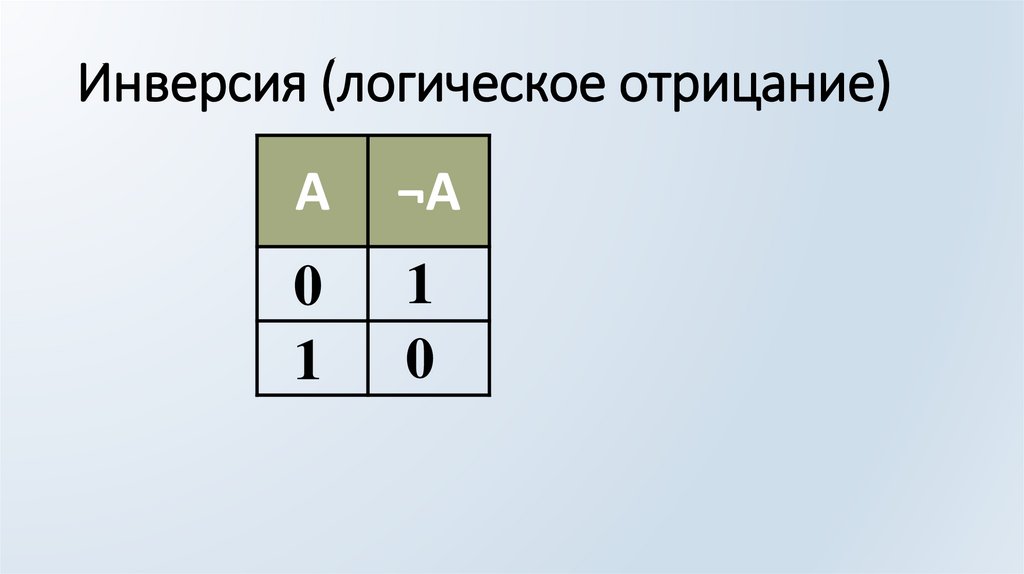 Инверсия (логическое отрицание)