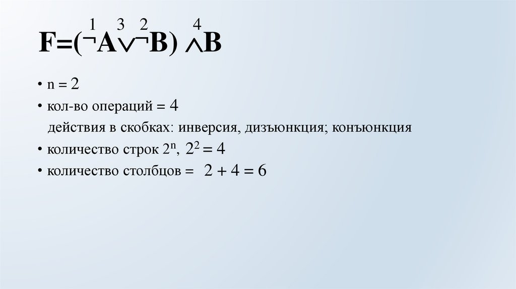 F=(AB) B