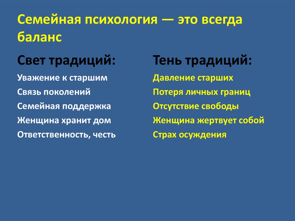 Семейная психология — это всегда баланс