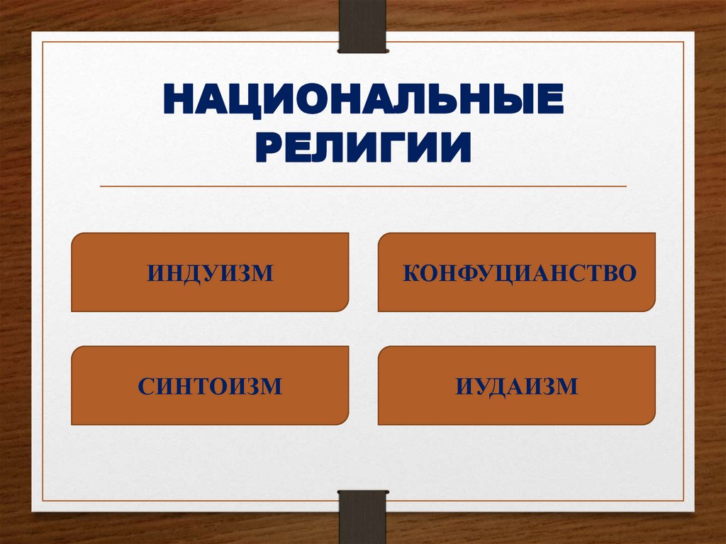 НАЦИОНАЛЬНЫЕ РЕЛИГИИ