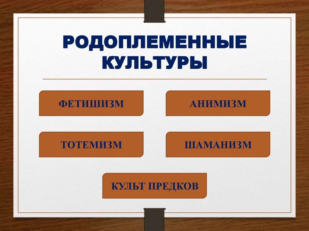 РОДОПЛЕМЕННЫЕ КУЛЬТУРЫ