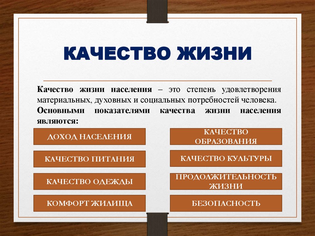 КАЧЕСТВО ЖИЗНИ