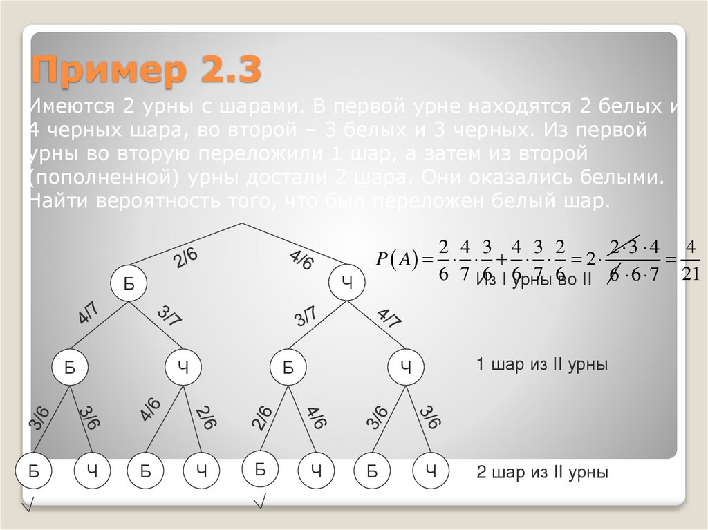 Пример 2.3