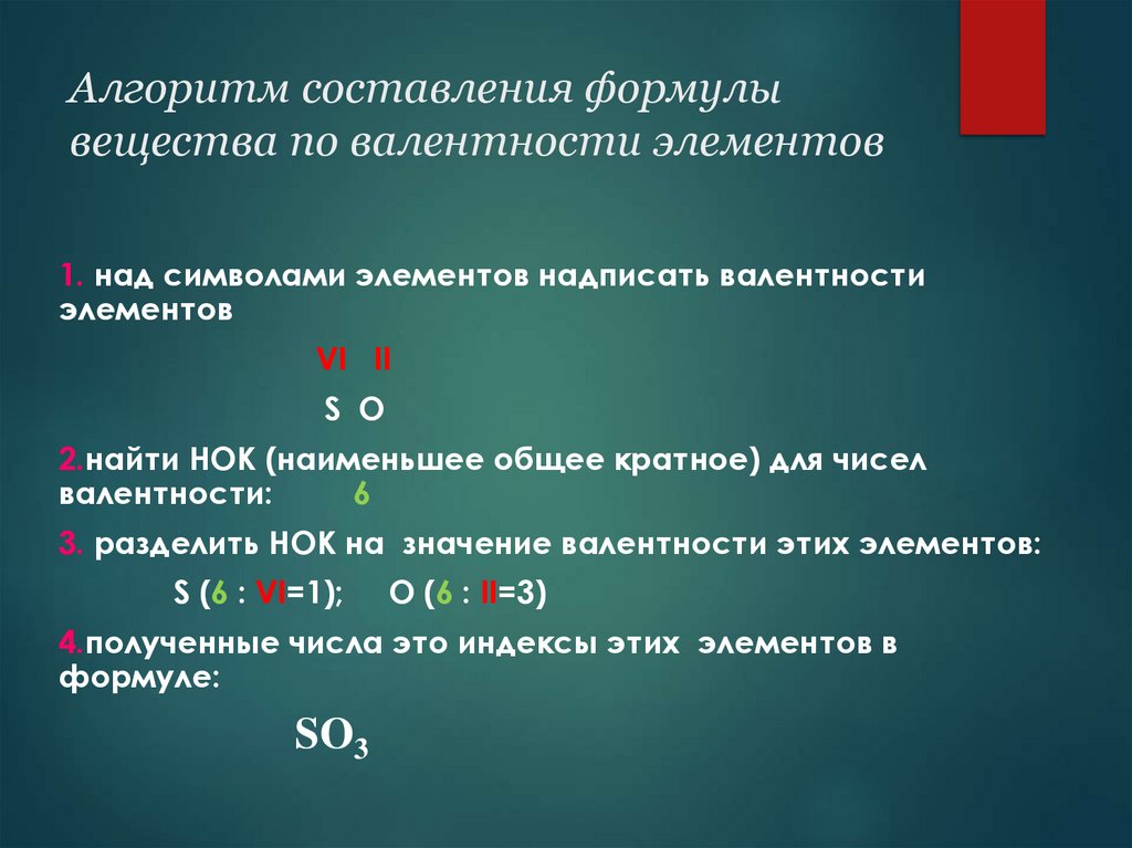 Алгоритм составления формулы вещества по валентности элементов