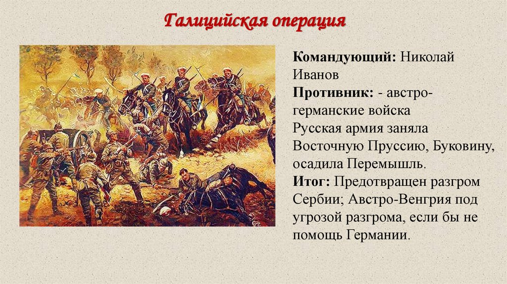 Галицийская операция