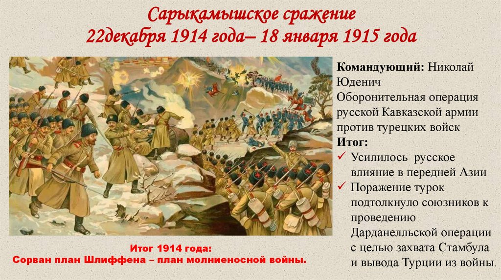 Сарыкамышское сражение 22декабря 1914 года– 18 января 1915 года