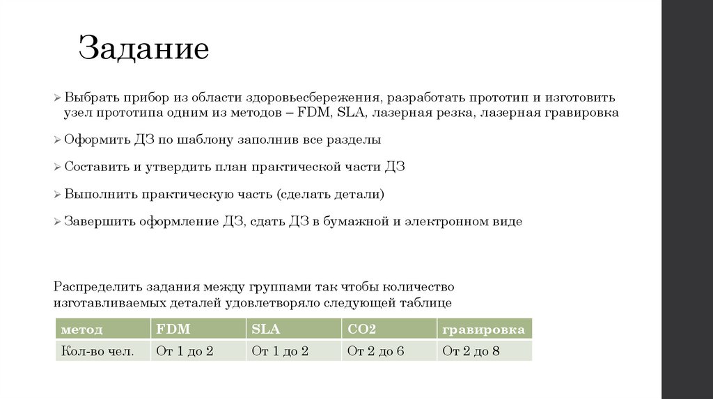 Домашнее задание