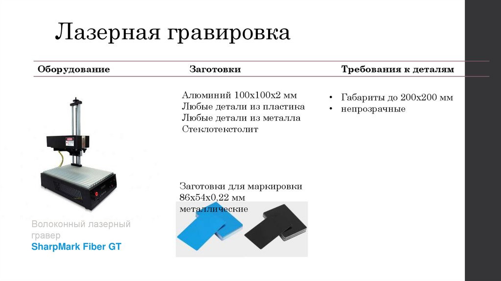 CO2 – оборудование и требования к детали