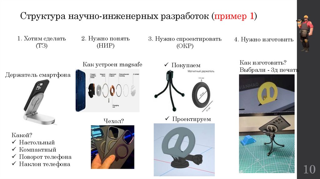 Структура научно-инженерных разработок (пример 1)