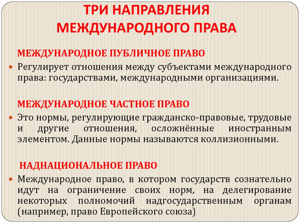 ТРИ НАПРАВЛЕНИЯ МЕЖДУНАРОДНОГО ПРАВА