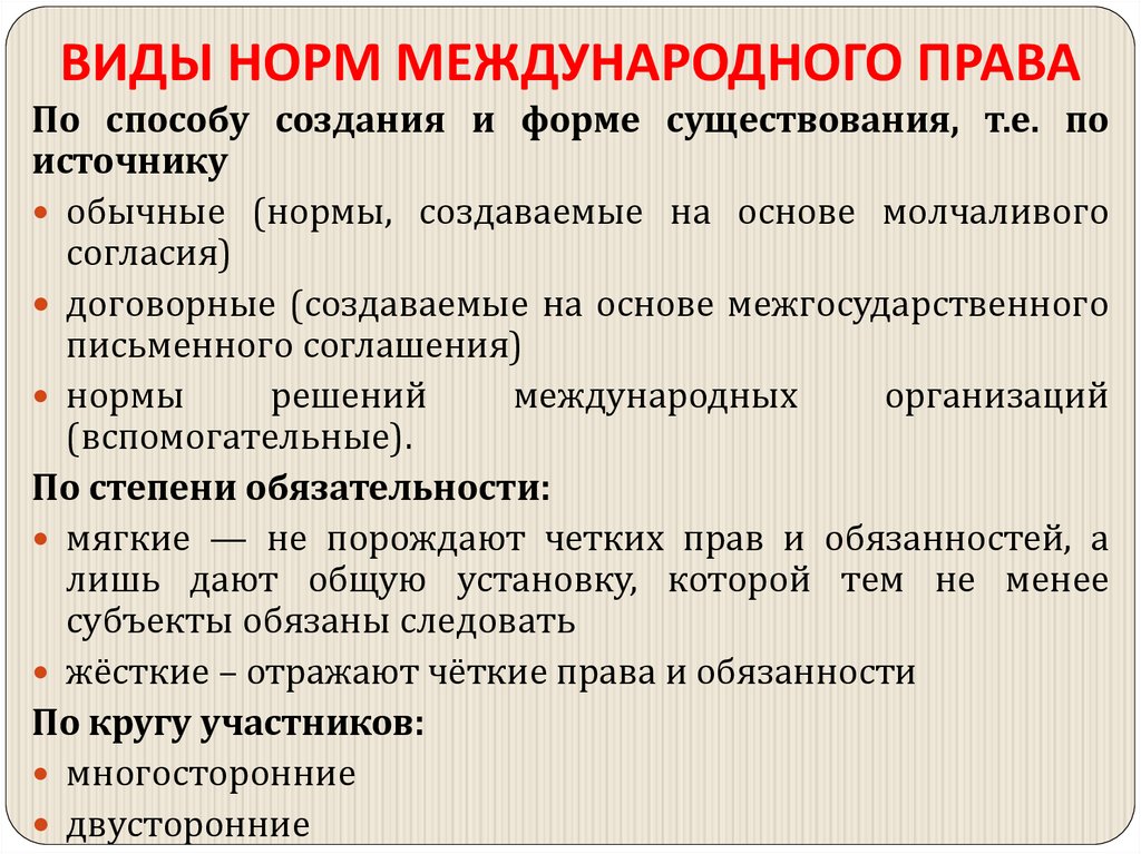 ВИДЫ НОРМ МЕЖДУНАРОДНОГО ПРАВА