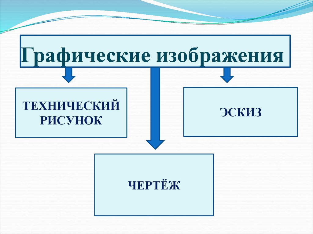 Графические изображения