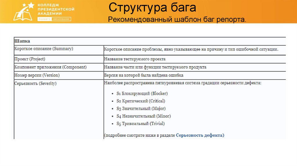 Структура бага