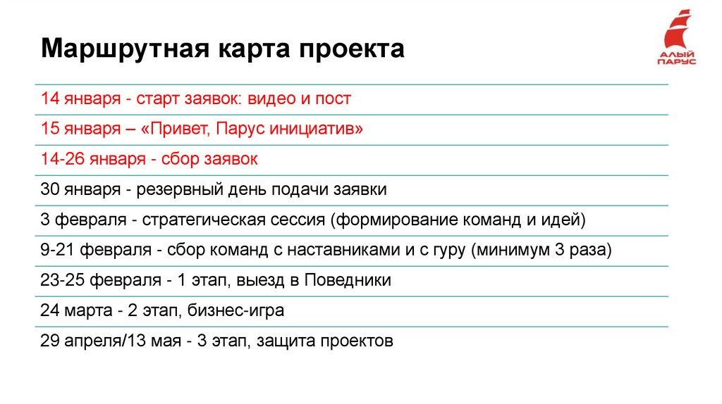 Маршрутная карта проекта