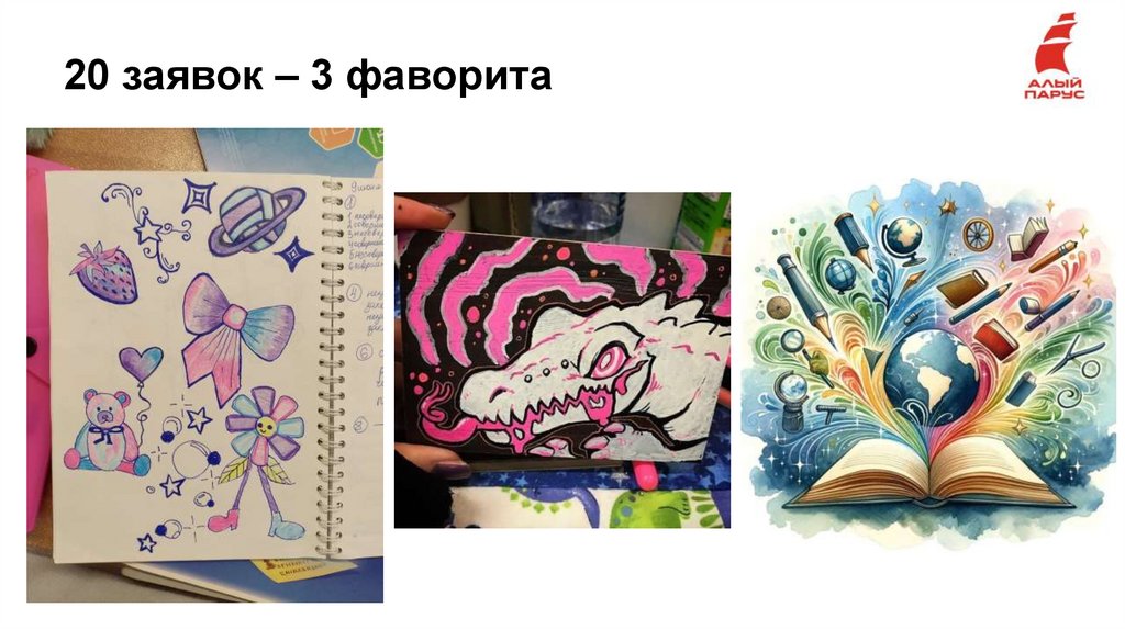 20 заявок – 3 фаворита