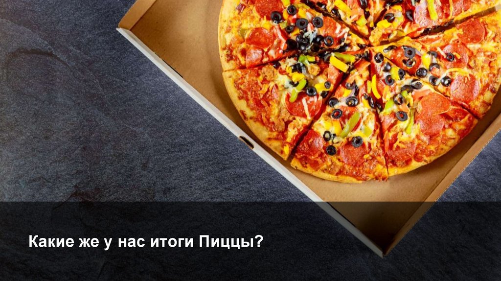 Какие же у нас итоги Пиццы?