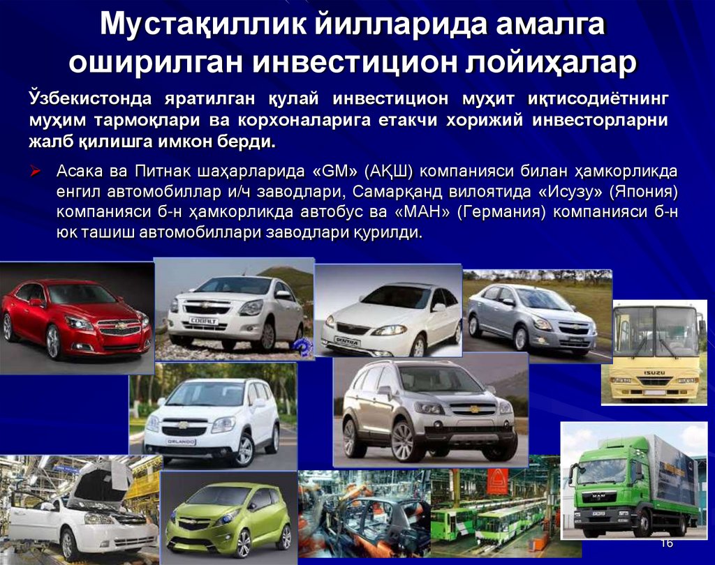 Мустақиллик йилларида амалга оширилган инвестицион лойиҳалар