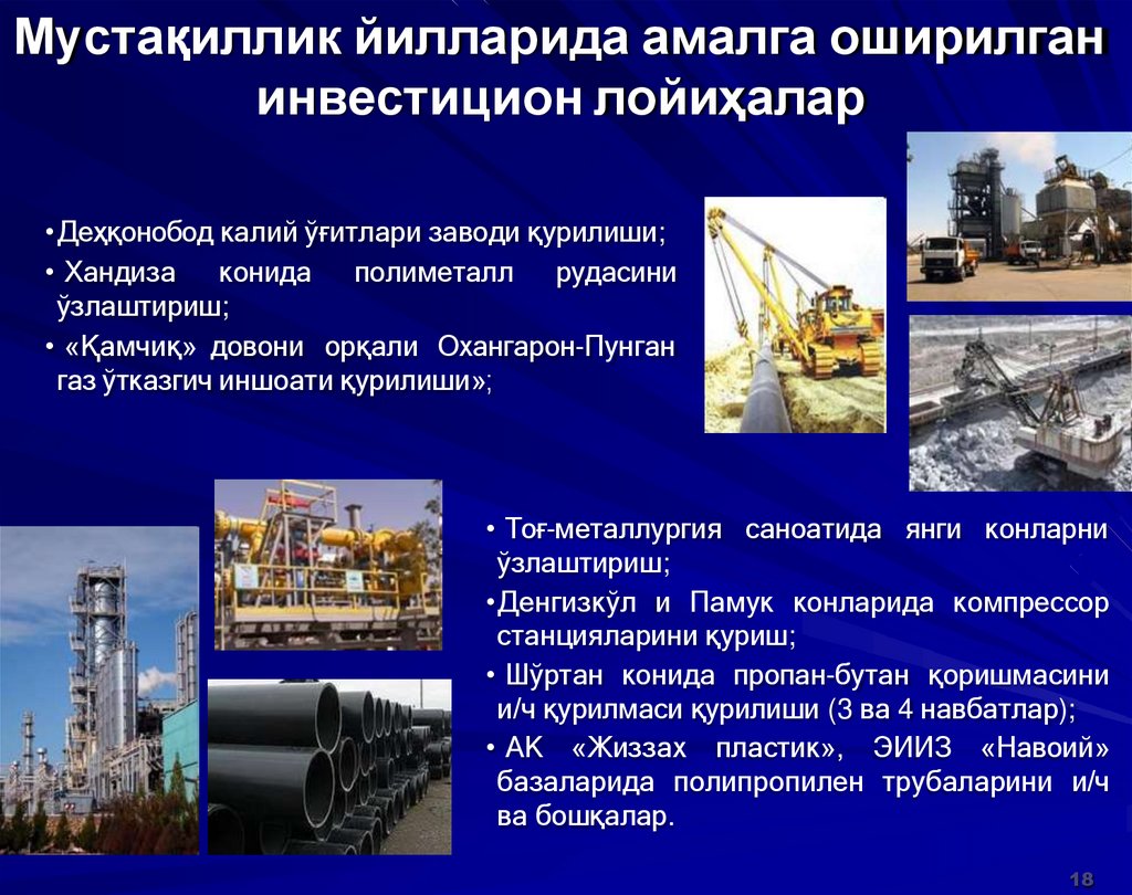 Мустақиллик йилларида амалга оширилган инвестицион лойиҳалар