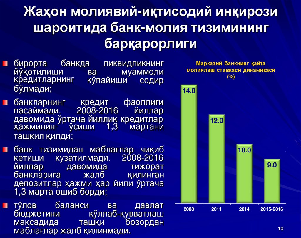Жаҳон молиявий-иқтисодий инқирози шароитида банк-молия тизимининг барқарорлиги