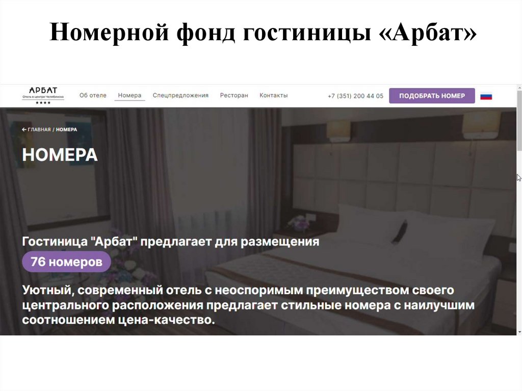 Номерной фонд гостиницы «Арбат»