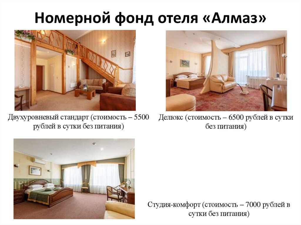 Номерной фонд отеля «Алмаз»