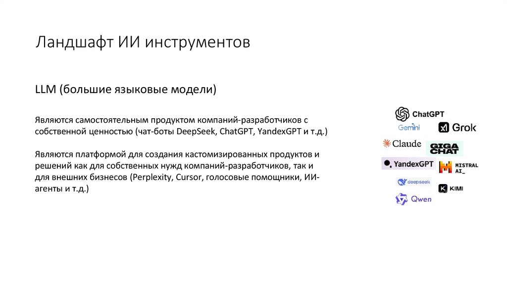 Ландшафт ИИ инструментов