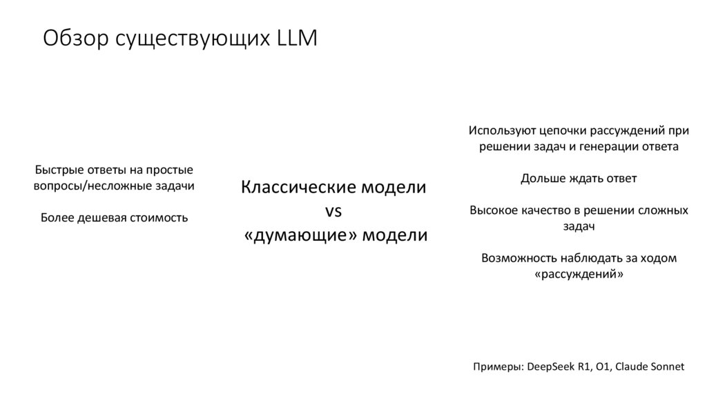 Обзор существующих LLM