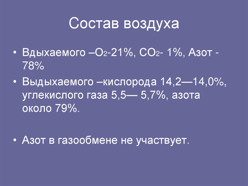 Cостав воздуха